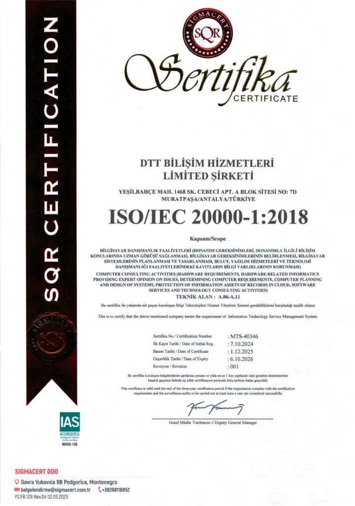ISO/IEC 20000-1 (ITSM)