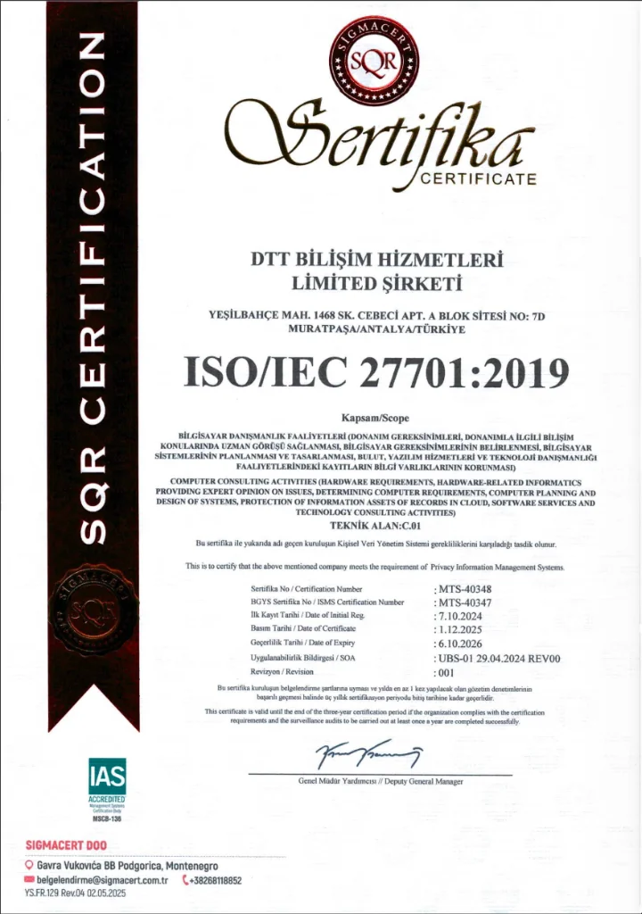 ISO/IEC 27701 (PIMS)